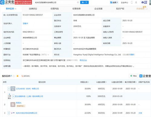 亞士創(chuàng)能攜手共建杭州數(shù)智科技新平臺，賦能技術(shù)推廣服務(wù)升級
